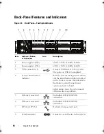 Preview for 16 page of Dell PowerEdge C6100 Hardware Owner'S Manual