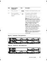 Предварительный просмотр 17 страницы Dell PowerEdge C6100 Hardware Owner'S Manual