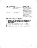Preview for 33 page of Dell PowerEdge C6100 Hardware Owner'S Manual