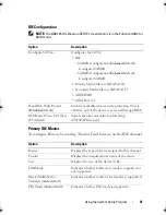 Preview for 41 page of Dell PowerEdge C6100 Hardware Owner'S Manual
