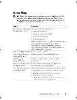 Preview for 47 page of Dell PowerEdge C6100 Hardware Owner'S Manual