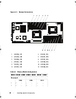 Preview for 78 page of Dell PowerEdge C6100 Hardware Owner'S Manual