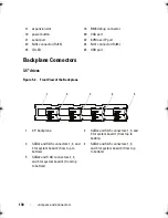 Предварительный просмотр 130 страницы Dell PowerEdge C6100 Hardware Owner'S Manual