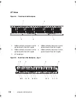 Предварительный просмотр 132 страницы Dell PowerEdge C6100 Hardware Owner'S Manual