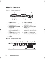 Предварительный просмотр 134 страницы Dell PowerEdge C6100 Hardware Owner'S Manual