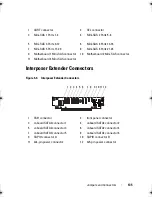 Preview for 135 page of Dell PowerEdge C6100 Hardware Owner'S Manual