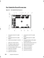 Preview for 138 page of Dell PowerEdge C6100 Hardware Owner'S Manual