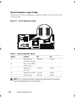 Preview for 140 page of Dell PowerEdge C6100 Hardware Owner'S Manual