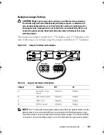 Preview for 141 page of Dell PowerEdge C6100 Hardware Owner'S Manual