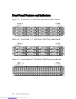 Preview for 12 page of Dell PowerEdge C6105 Hardware Owner'S Manual