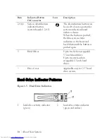 Preview for 14 page of Dell PowerEdge C6105 Hardware Owner'S Manual