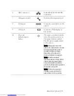 Preview for 19 page of Dell PowerEdge C6105 Hardware Owner'S Manual