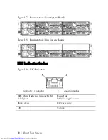 Preview for 20 page of Dell PowerEdge C6105 Hardware Owner'S Manual