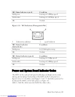 Preview for 21 page of Dell PowerEdge C6105 Hardware Owner'S Manual