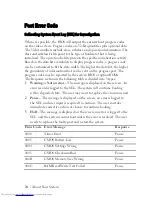 Preview for 24 page of Dell PowerEdge C6105 Hardware Owner'S Manual