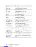 Preview for 36 page of Dell PowerEdge C6105 Hardware Owner'S Manual