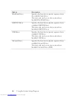 Preview for 46 page of Dell PowerEdge C6105 Hardware Owner'S Manual