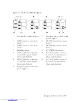 Preview for 149 page of Dell PowerEdge C6105 Hardware Owner'S Manual