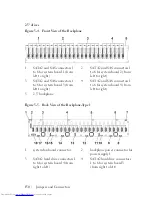 Preview for 150 page of Dell PowerEdge C6105 Hardware Owner'S Manual