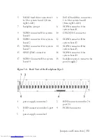 Preview for 151 page of Dell PowerEdge C6105 Hardware Owner'S Manual