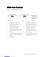 Preview for 153 page of Dell PowerEdge C6105 Hardware Owner'S Manual