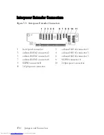 Preview for 154 page of Dell PowerEdge C6105 Hardware Owner'S Manual