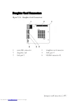 Preview for 155 page of Dell PowerEdge C6105 Hardware Owner'S Manual