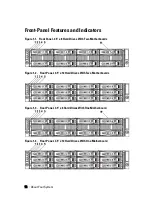 Предварительный просмотр 12 страницы Dell PowerEdge C6145 Hardware Owner'S Manual