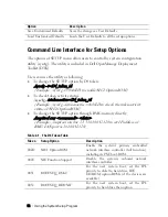 Предварительный просмотр 92 страницы Dell PowerEdge C6145 Hardware Owner'S Manual