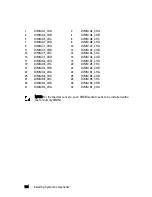 Предварительный просмотр 164 страницы Dell PowerEdge C6145 Hardware Owner'S Manual