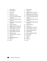 Предварительный просмотр 230 страницы Dell PowerEdge C6145 Hardware Owner'S Manual