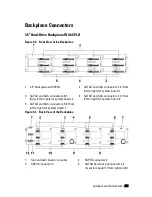 Предварительный просмотр 231 страницы Dell PowerEdge C6145 Hardware Owner'S Manual