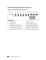 Предварительный просмотр 234 страницы Dell PowerEdge C6145 Hardware Owner'S Manual