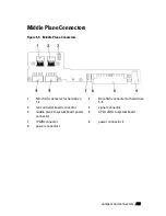 Предварительный просмотр 235 страницы Dell PowerEdge C6145 Hardware Owner'S Manual