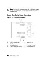 Предварительный просмотр 240 страницы Dell PowerEdge C6145 Hardware Owner'S Manual