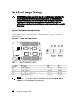 Предварительный просмотр 242 страницы Dell PowerEdge C6145 Hardware Owner'S Manual