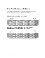 Предварительный просмотр 14 страницы Dell PowerEdge C6220 II Owner'S Manual