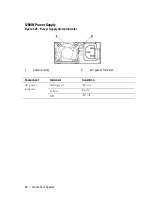 Предварительный просмотр 32 страницы Dell PowerEdge C6220 II Owner'S Manual