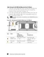 Preview for 224 page of Dell PowerEdge C6220 II Owner'S Manual