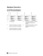 Preview for 328 page of Dell PowerEdge C6220 II Owner'S Manual