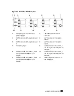 Preview for 329 page of Dell PowerEdge C6220 II Owner'S Manual