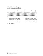 Preview for 330 page of Dell PowerEdge C6220 II Owner'S Manual