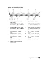 Preview for 331 page of Dell PowerEdge C6220 II Owner'S Manual