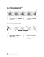 Preview for 332 page of Dell PowerEdge C6220 II Owner'S Manual