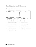 Предварительный просмотр 338 страницы Dell PowerEdge C6220 II Owner'S Manual