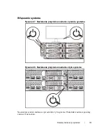 Preview for 103 page of Dell PowerEdge C6320 Getting Started