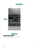 Предварительный просмотр 9 страницы Dell PowerEdge C6320p Owner'S Manual