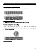 Предварительный просмотр 24 страницы Dell PowerEdge C6320p Owner'S Manual