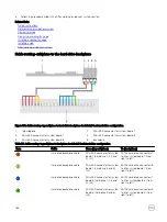 Предварительный просмотр 162 страницы Dell PowerEdge C6320p Owner'S Manual