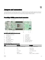 Предварительный просмотр 181 страницы Dell PowerEdge C6320p Owner'S Manual